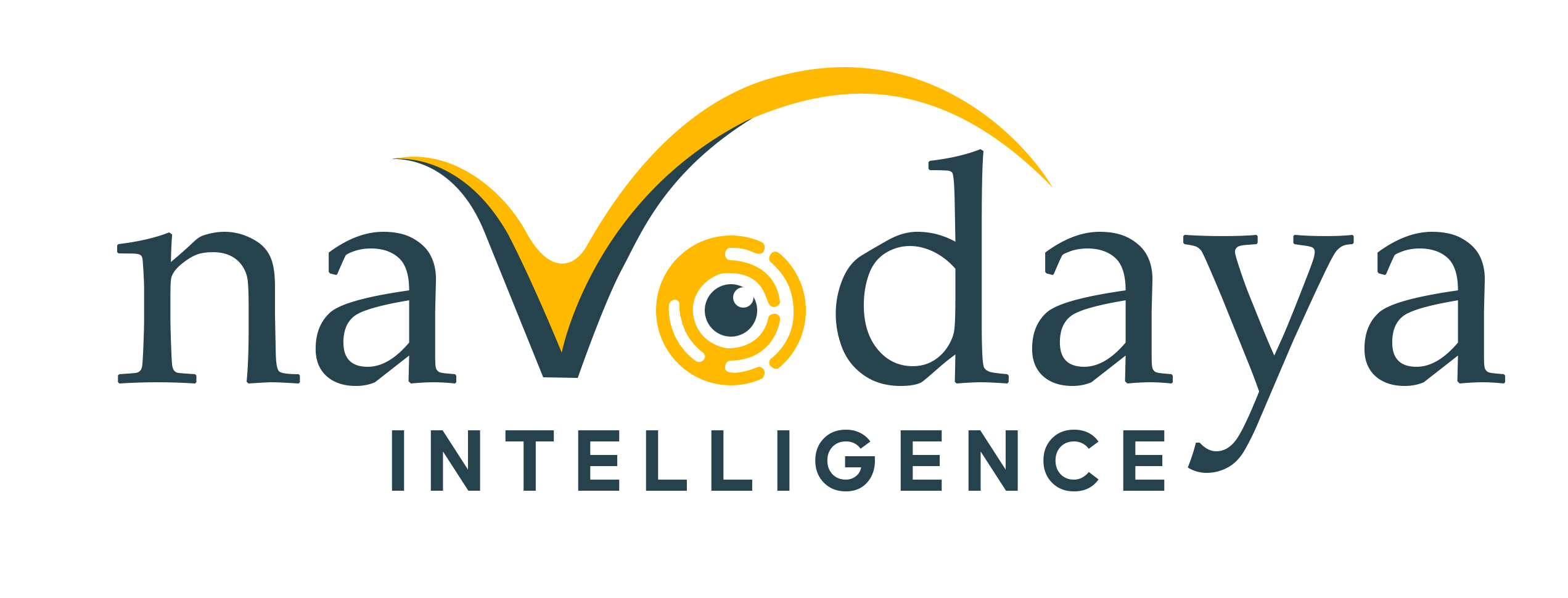 Navodaya Intelligence